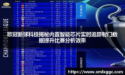欧冠新球科技揭秘内置智能芯片实时追踪射门数据提升比赛分析效率